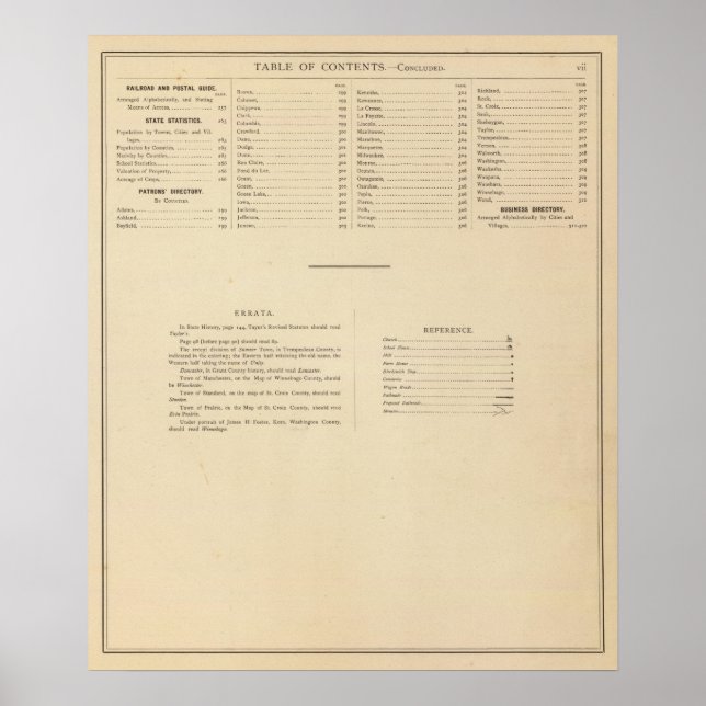 Póster Atlas histórico do Wisconsin Index (Frente)