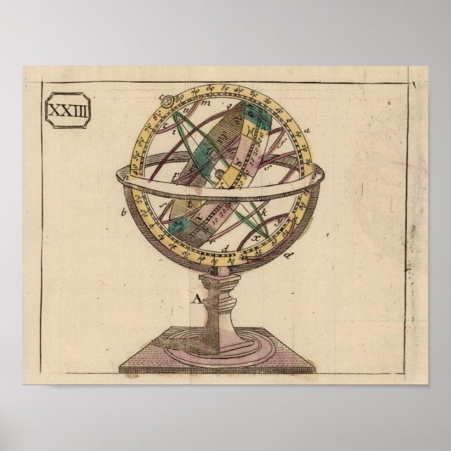 Póster Atlas Mundial 2 (Frente)