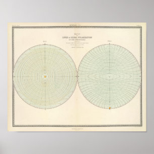 Póster Atmosfera da polarização