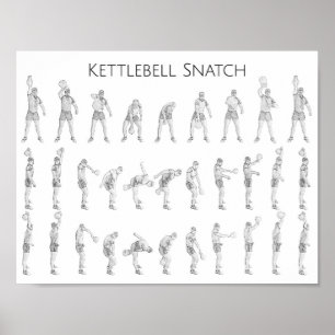 Poster Ato de agarrar de Kettlebell