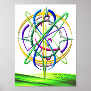 POSTER Atom de despertar DNA