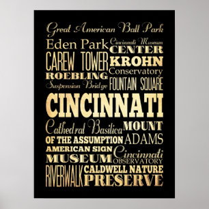 Póster Atrações e locais famosos de Cincinnati, Ohio