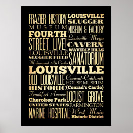 Póster Atrações e locais famosos de Louisville, Kentucky