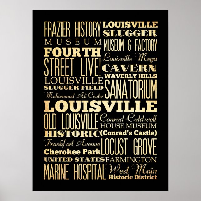 Póster Atrações e locais famosos de Louisville, Kentucky (Frente)