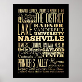 Póster Atrações e locais famosos de Nashville, Tennessee