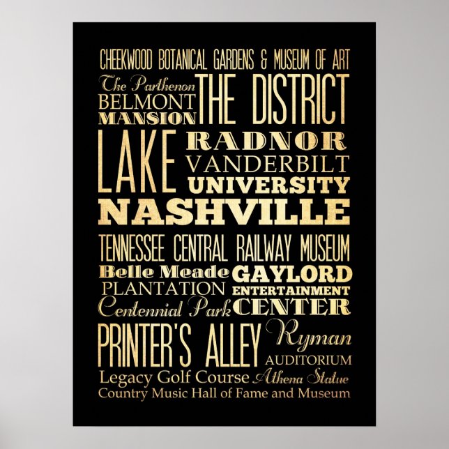 Póster Atrações e locais famosos de Nashville, Tennessee (Frente)