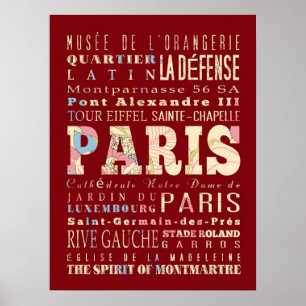 Poster Atrações & lugares famosos de Paris, France.