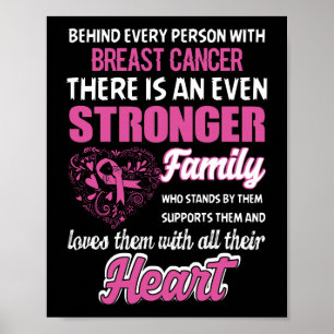 Poster Atrás de todas as pessoas com Cancer mamário