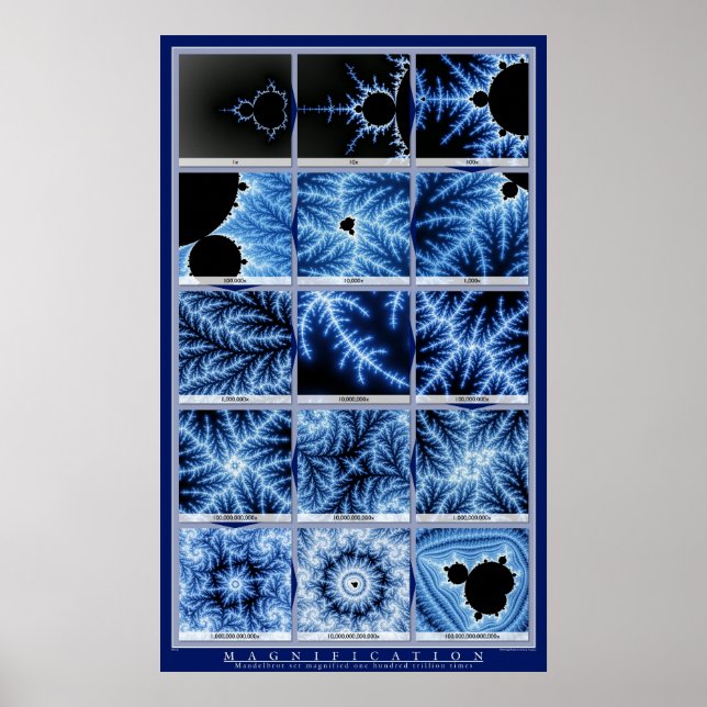 Póster Aumento - Azul (Frente)