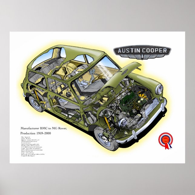 Poster Austin Cooper (Frente)