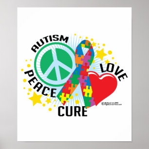 Póster Autism PLC
