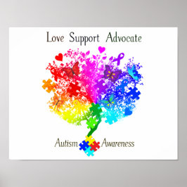 Poster Autism Spectrum Tree