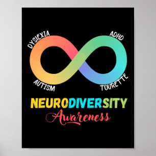 Poster Autismo Dislexia Tourette Sensibilização para a Ne