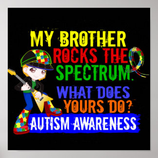 Póster Autismo do Espectro de Rochas