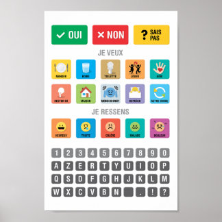 Poster Autismo francês AAC PECS Apontando Comunicação 03