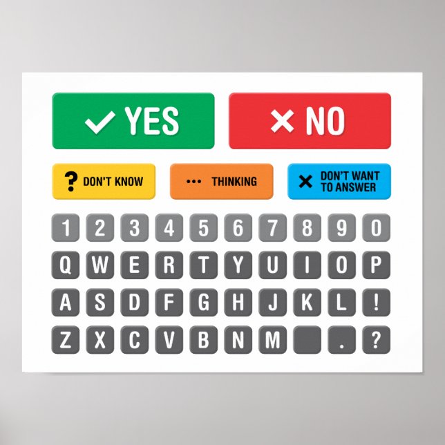 Poster Autismo Inglês AAC PECS Apontando Comunicação 05 (Frente)