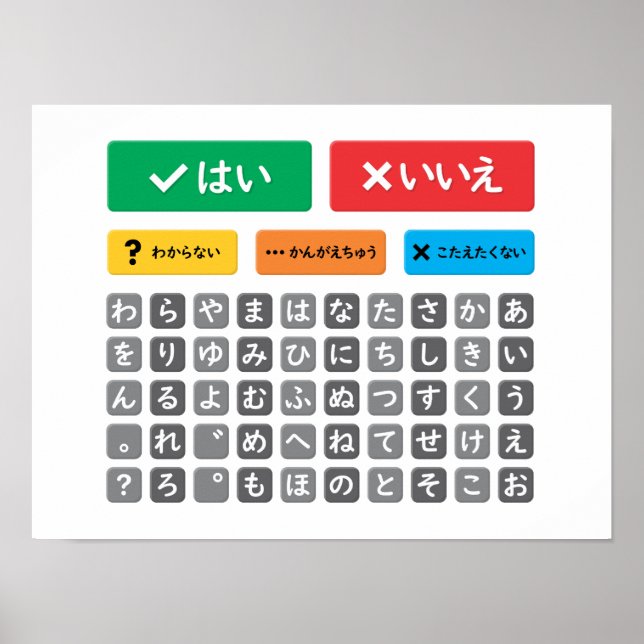 Poster Autismo japonês AAC PECS Apontando Comunicação 05 (Frente)