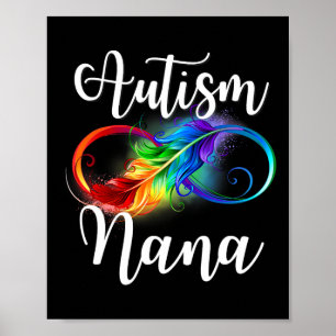 Poster Autismo Nana Neurodiversity Rainbow Infinity Sinal