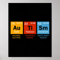 Autismo Química Elementos de Mesa Periódicos Autis