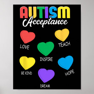 Poster Autismo Sensibilização Aceitação Cardíaca Mulheres