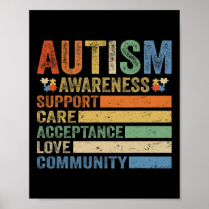 Poster Autismo Sensibilização Aceitação De Cuidados Para 