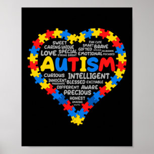 Poster Autismo Sensibilização Autismo Autismo Cardíaco Au