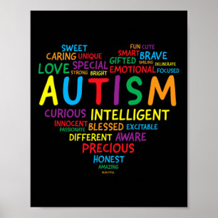 Poster Autismo Sensibilização Autismo Autismo Cardíaco Au