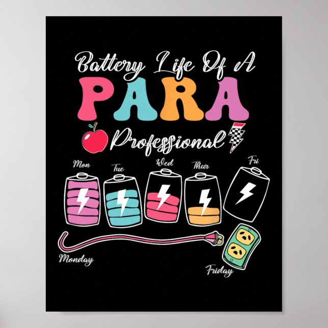 Poster Autonomia Da Bateria De Um Paraprofissional De Vol (Frente)