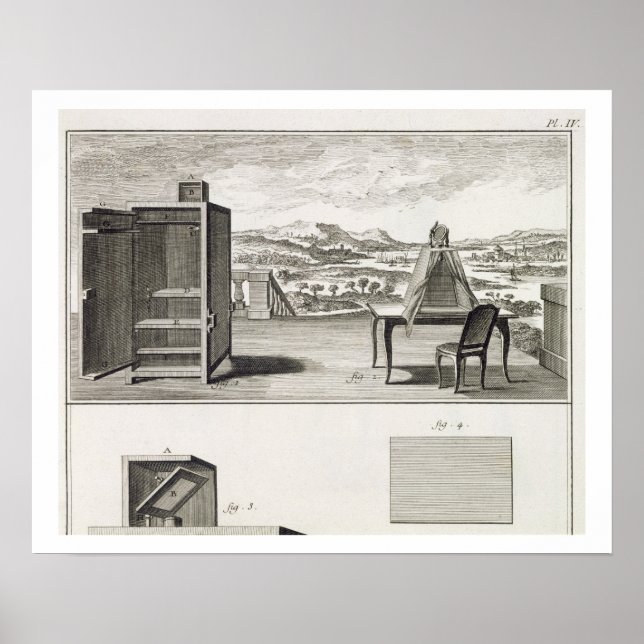 Poster Auxiliares de desenho: uma câmera de madeira básic (Frente)