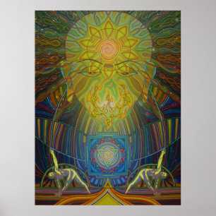 Póster avatar digitalmente - 2013