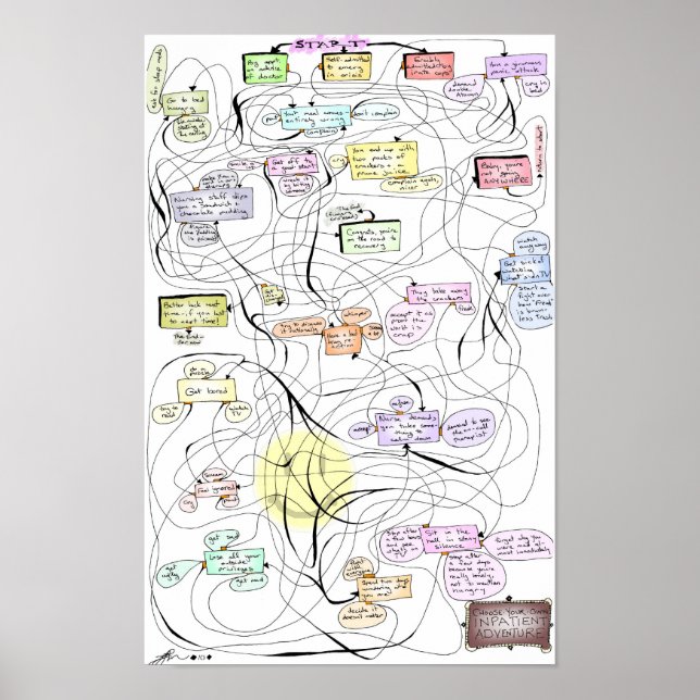 Póster Aventura Inpaciente! (Frente)