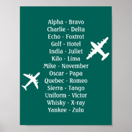 Póster Aviação internacional de aviões fonéticos de alfab