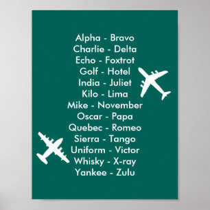 Poster Aviões-piloto de tráfego aéreo Alfabetos