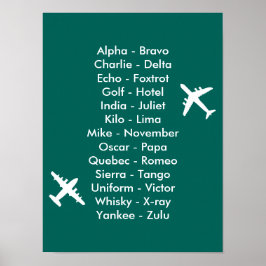 Poster Aviões-piloto de tráfego aéreo Alfabetos