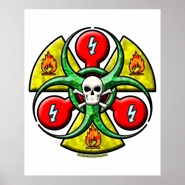 Póster Aviso de perigo extremo (Frente)