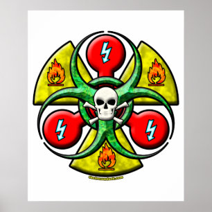 Póster Aviso extremo do perigo