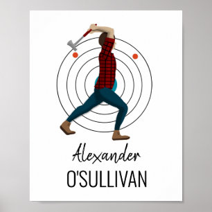 Poster Ax