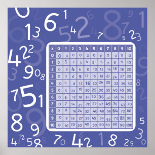 Poster azul 1x1