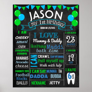Póster Azul do verde do sinal do quadro do aniversário