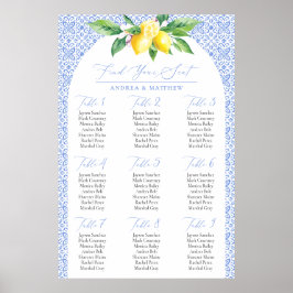 Poster Azul-Positano Italiano Lemon Encontre seu gráfico 