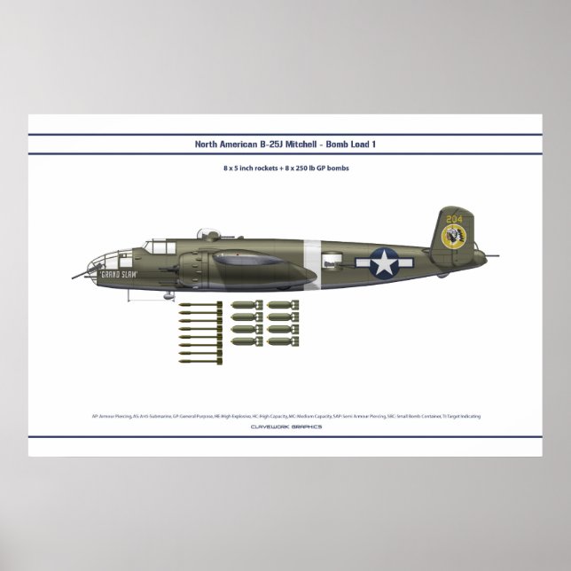 Póster B-25 Carga 1 (Frente)