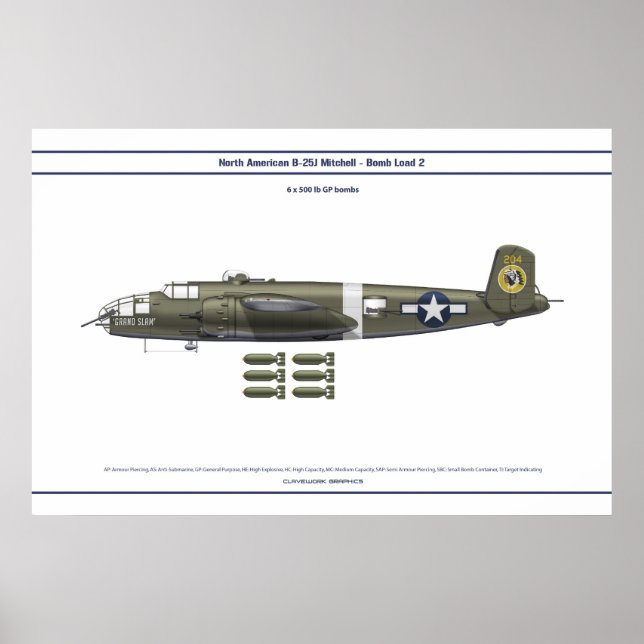 Poster B-25 Carga 2 (Frente)