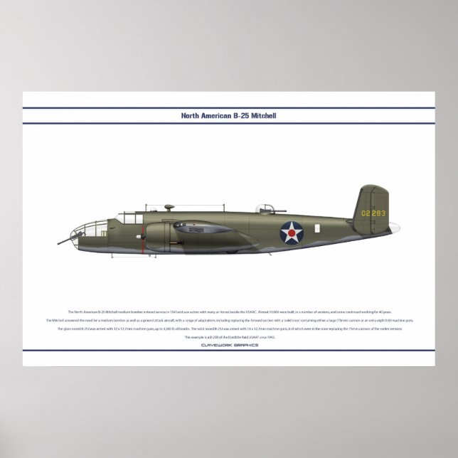 Póster B-25 USA Doolittle (Frente)
