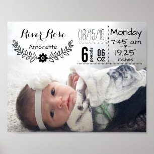 Poster Baby Birth Stats Birth Record Keepsaame Foto