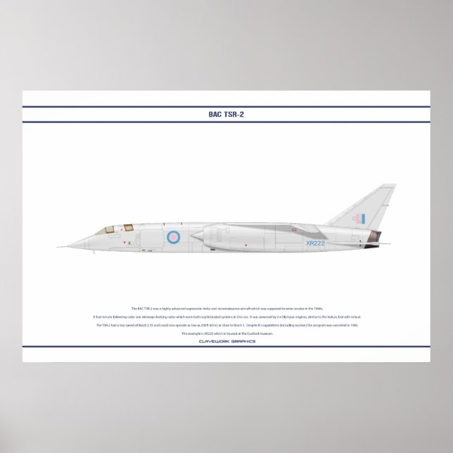 POSTER BAC TSR-2 XR222 (Frente)