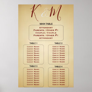 Poster Bacia Vintage Incrível Assento Antiguo