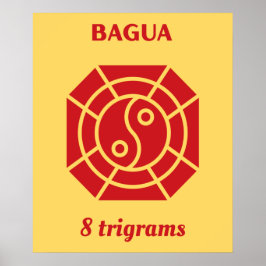Poster Bagua Red - FengShui