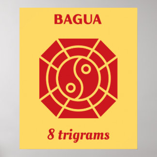 Poster Bagua Red - FengShui