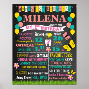 Póster Balões - Flores de sinais de quadro de aniversário