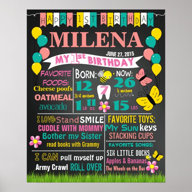 Póster Balões - Flores de sinais de quadro de aniversário (Frente)